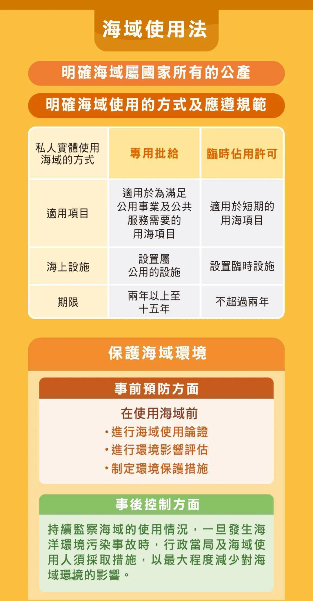 2024澳門開獎(jiǎng)結(jié)果出來,安全設(shè)計(jì)解析說明法_同步版51.527