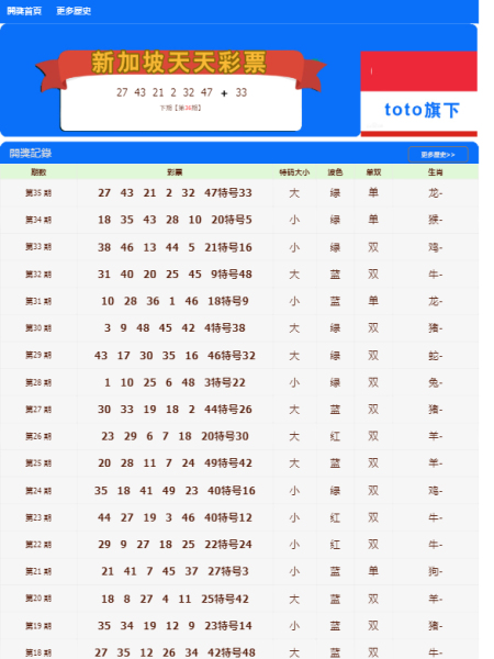 澳門天天開彩好正版掛牌340期,高效執(zhí)行方案_改進(jìn)版46.660
