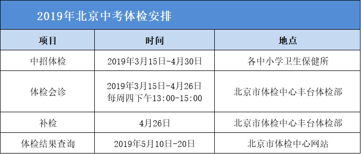 香港2024開獎(jiǎng)日期表,物理安全策略_影像版61.921