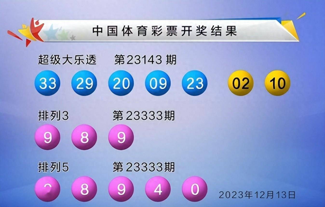 最新體彩開獎(jiǎng)結(jié)果，變化、學(xué)習(xí)與成就的力量啟航新征程