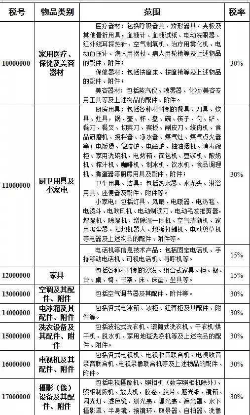 澳門三碼三碼精準(zhǔn)100%,社會承擔(dān)實踐戰(zhàn)略_仿真版27.317