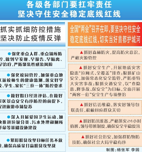 澳門內(nèi)部資料精準大全2023,安全保障措施_編輯版77.671