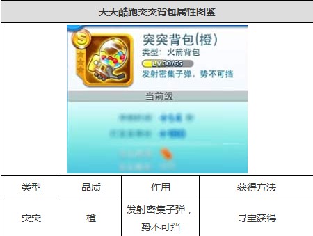 香港二四六好彩資料246開(kāi)獎(jiǎng)結(jié)果,科技成果解析_幽雅版53.584