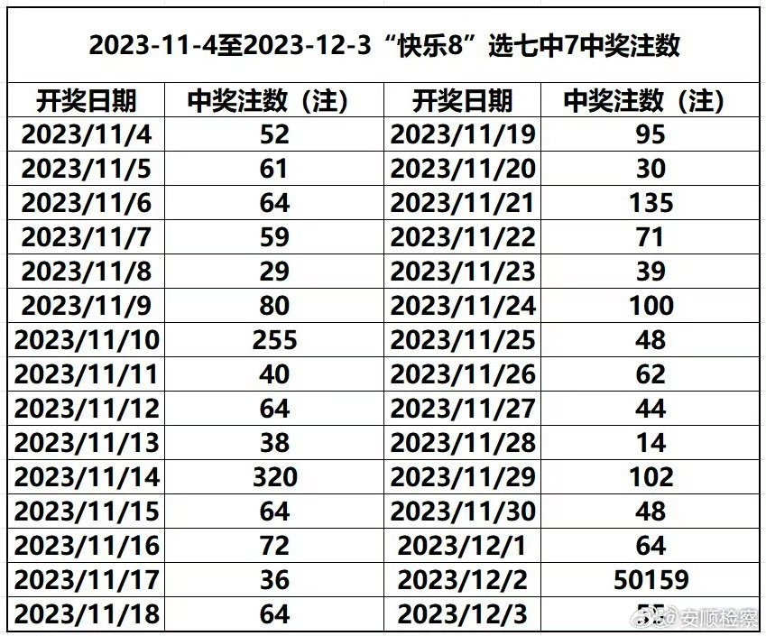 新澳門開獎記錄新紀錄,動態(tài)解讀分析_多功能版32.235