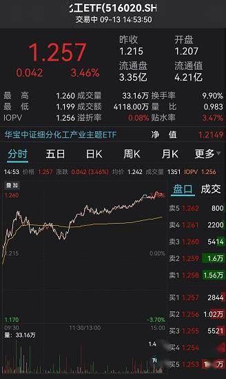 買馬最準(zhǔn)網(wǎng)站www,具象化表達(dá)解說_超級(jí)版97.338