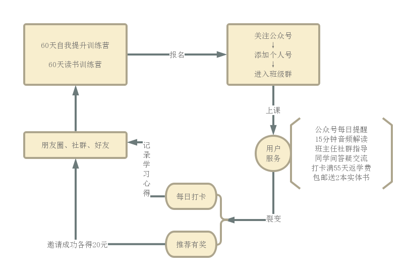 新澳門正版資料免費(fèi)公開查詢,實(shí)時(shí)數(shù)據(jù)分析_線上版3.301