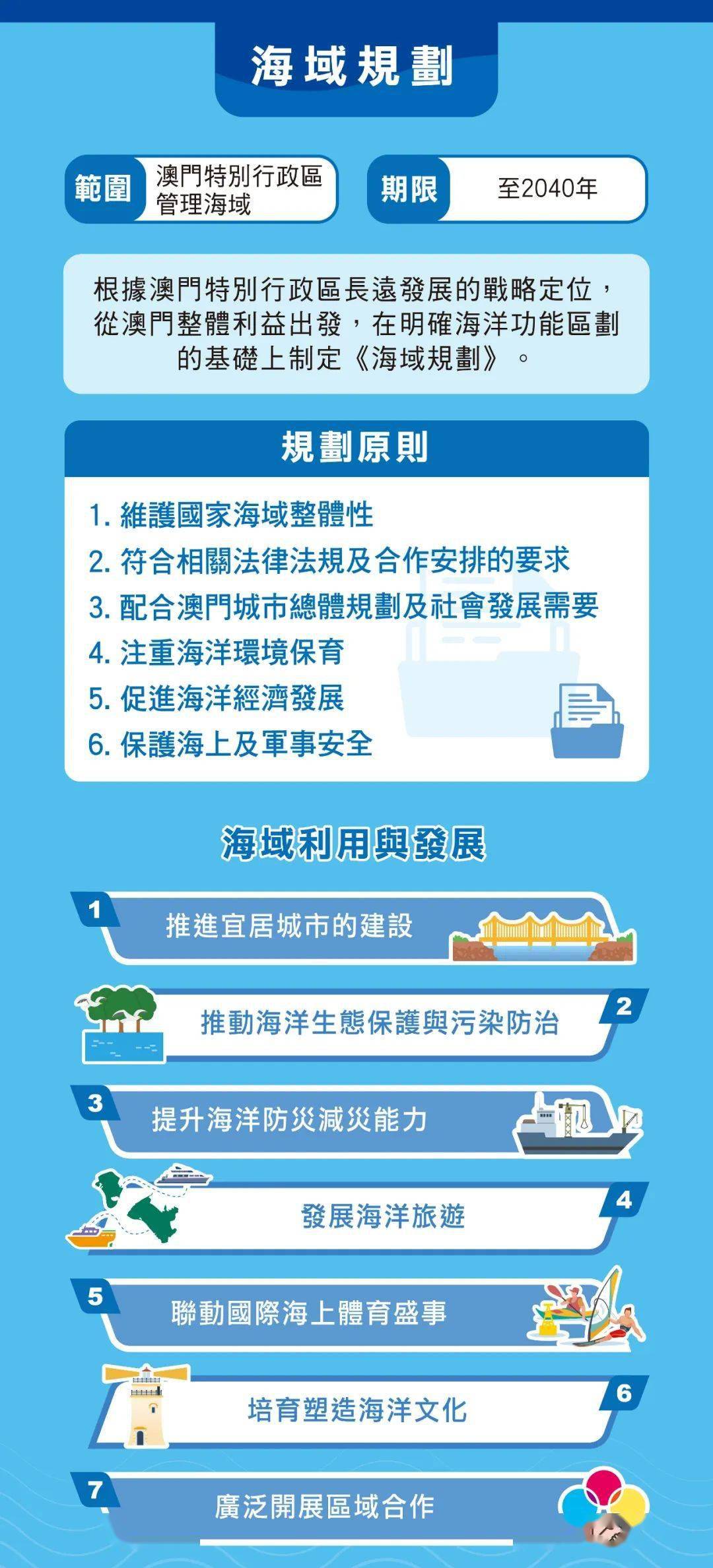 澳門鳳凰網(wǎng) 014921com,仿真方案實施_多媒體版24.528
