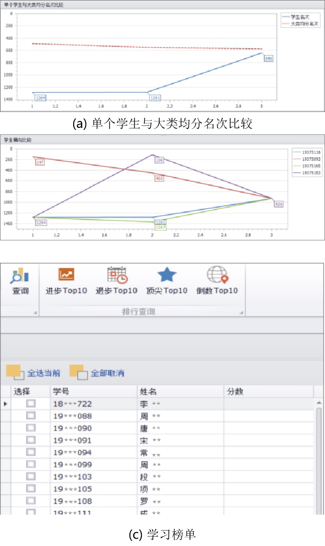 今天新澳門開獎(jiǎng)結(jié)果,精準(zhǔn)分析實(shí)踐_設(shè)計(jì)師版27.149