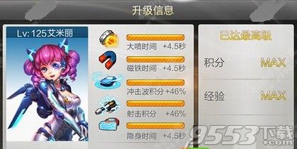 LED光源 第234頁
