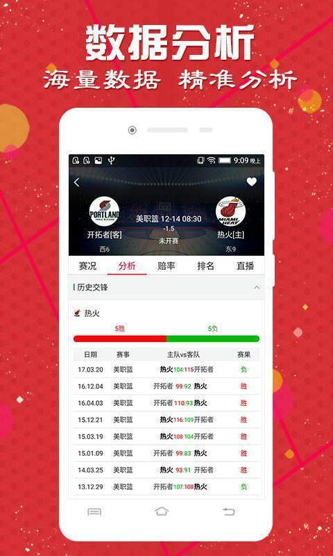 工程廠房燈具 第244頁(yè)