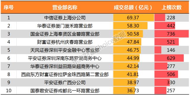 新奧好彩免費(fèi)資料大全,科學(xué)解說指法律_量身定制版87.483