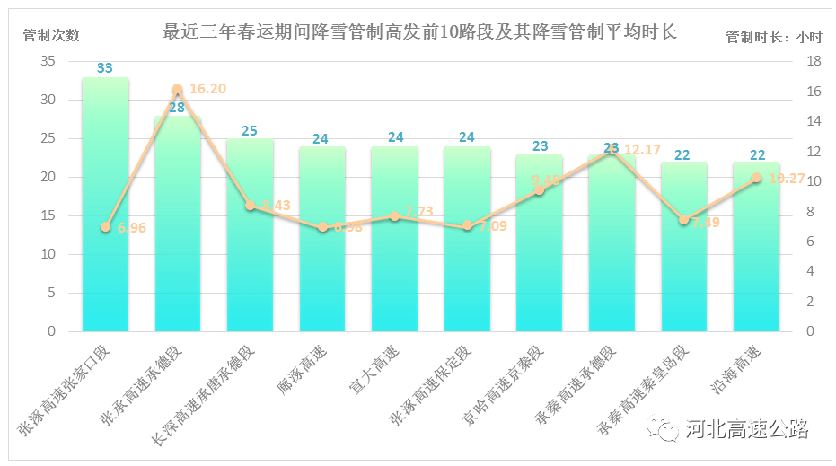 2024新澳開獎(jiǎng)生肖走勢(shì),處于迅速響應(yīng)執(zhí)行_感知版14.871