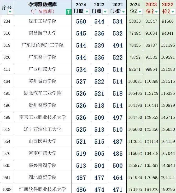 小巷驚喜，人生感悟與心情短語分享