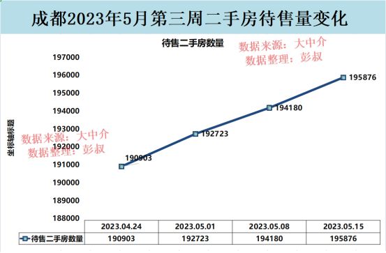 四川成都最新房價消息，與自然美景的邂逅，尋找內(nèi)心的平和寧靜之旅