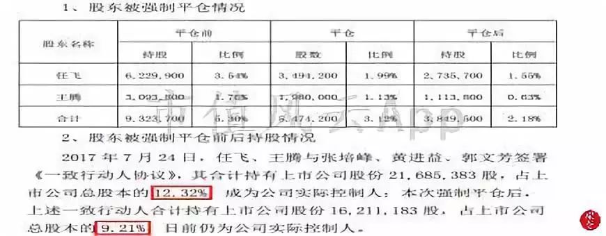 凱瑞德借殼新動(dòng)態(tài)，變化中的機(jī)遇與成就感的源泉