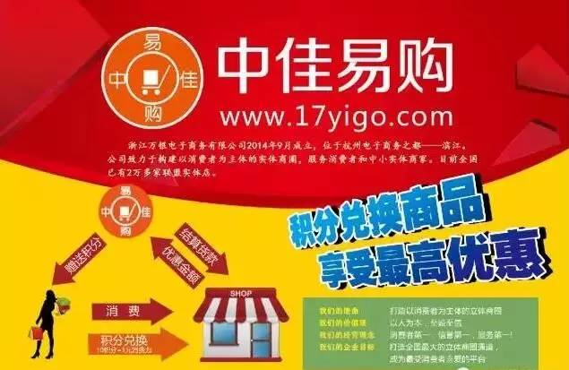 中佳易購商圈科技革新購物體驗(yàn)，引領(lǐng)未來生活潮流的最新動(dòng)態(tài)