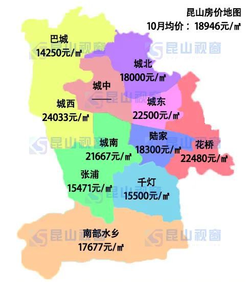 昆山最新二手房價(jià)格,昆山最新二手房價(jià)格，全面指南