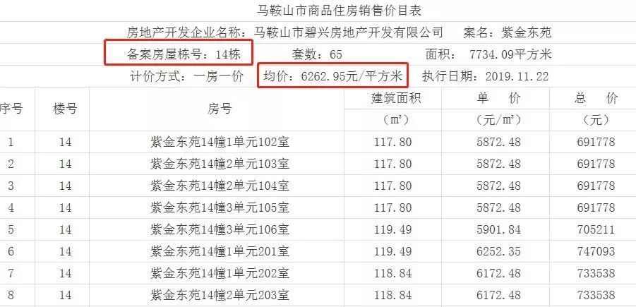 馬鞍山房?jī)r(jià)最新動(dòng)態(tài)，與自然美景的邂逅，探尋內(nèi)心寧?kù)o之旅