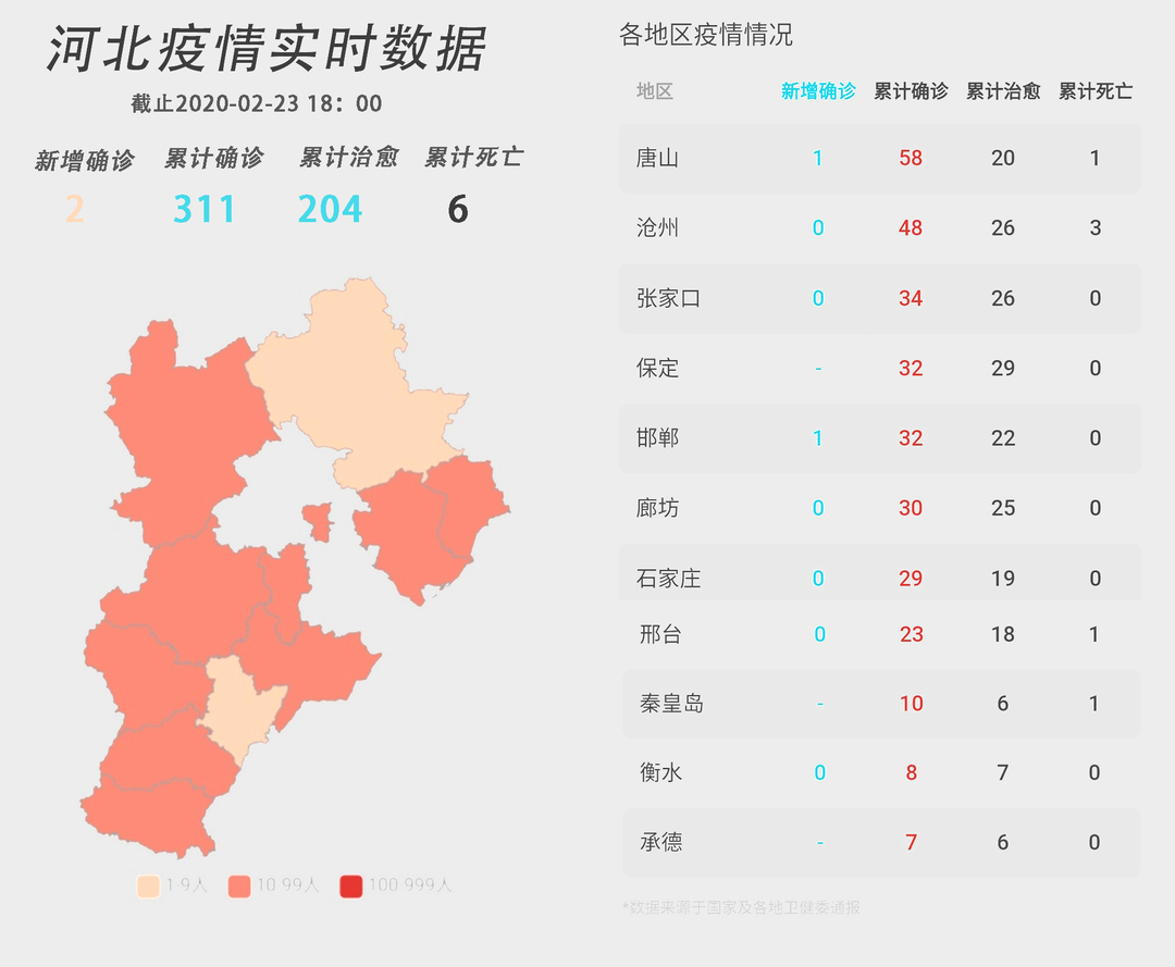 河北疫情最新動態(tài)，自然美景探索之旅的防疫須知