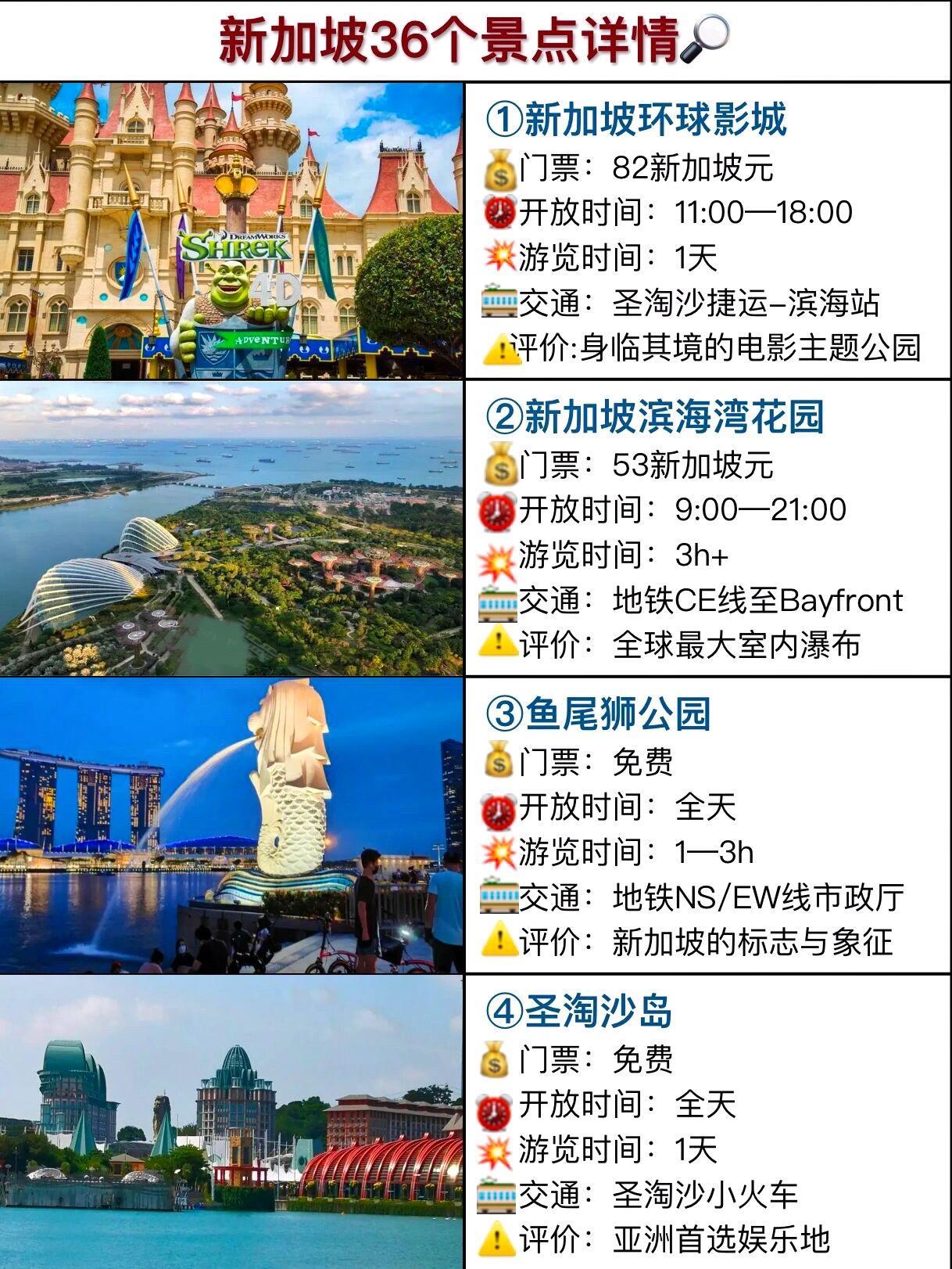 新加坡全新游玩指南，最新攻略揭秘！