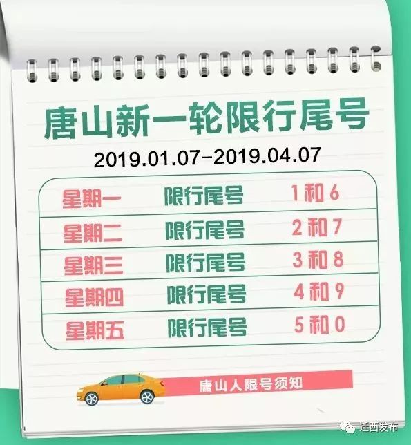 唐山限號(hào)政策揭秘，歷史背景、重大事件與深遠(yuǎn)影響