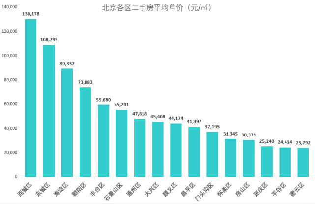 工程廠房燈具 第223頁