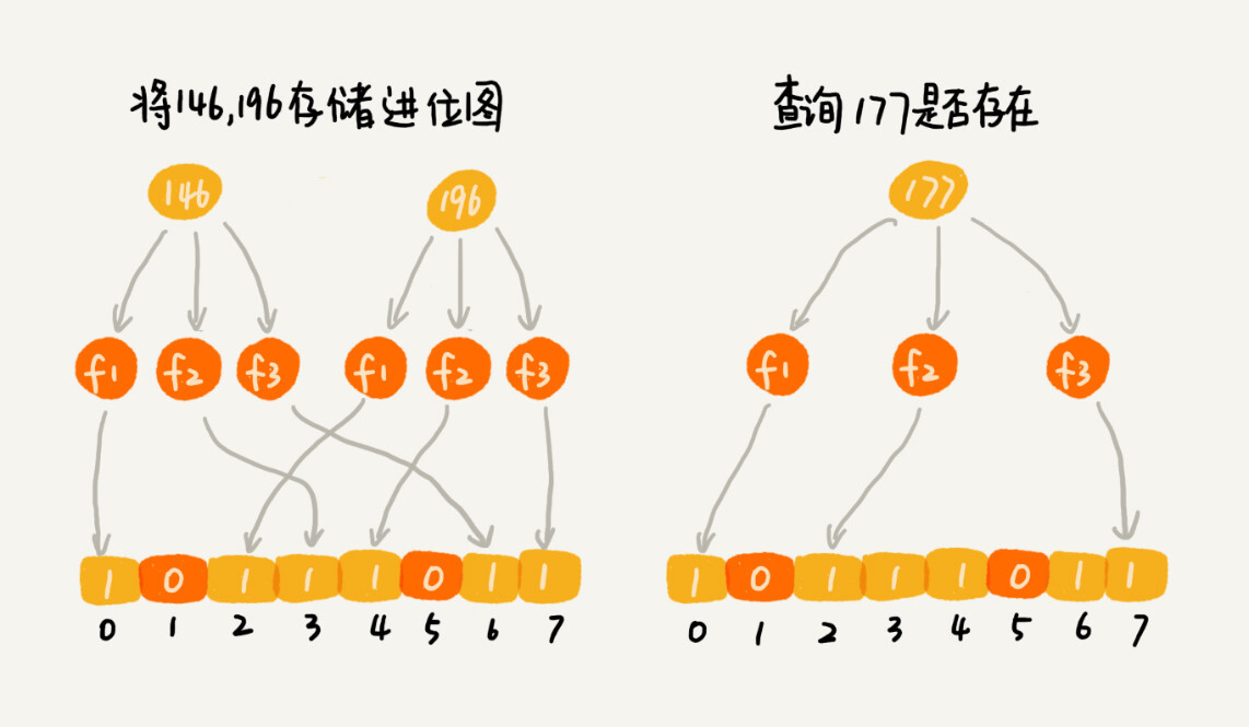 三地最新算法，解鎖潛力，擁抱變化，開啟無限可能之旅