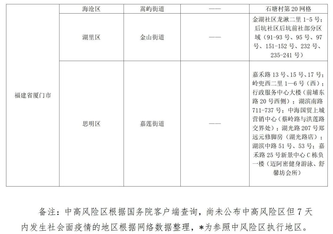 詳細步驟指南，返魯最新要求解讀與操作指南