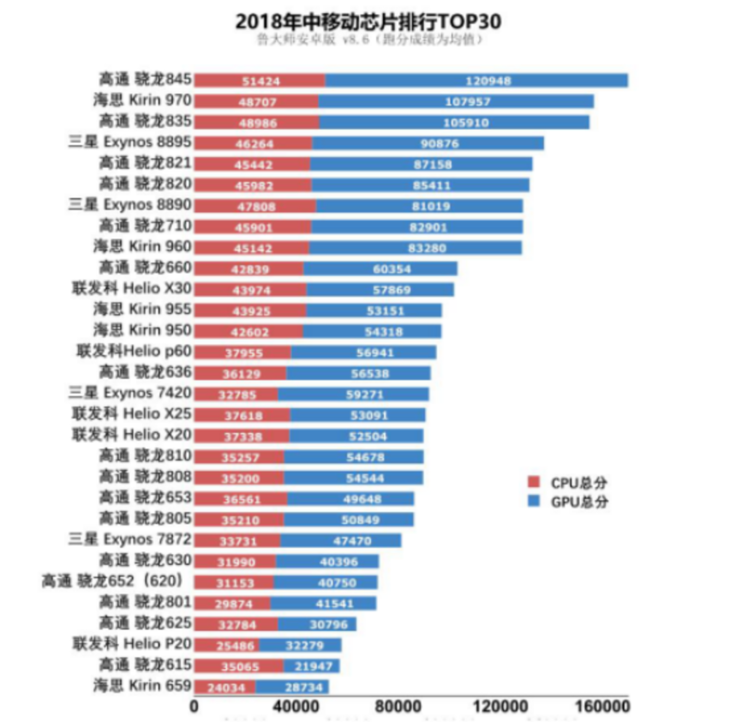 最新跑分手機(jī)帶你踏足自然奇跡，心靈之旅啟程