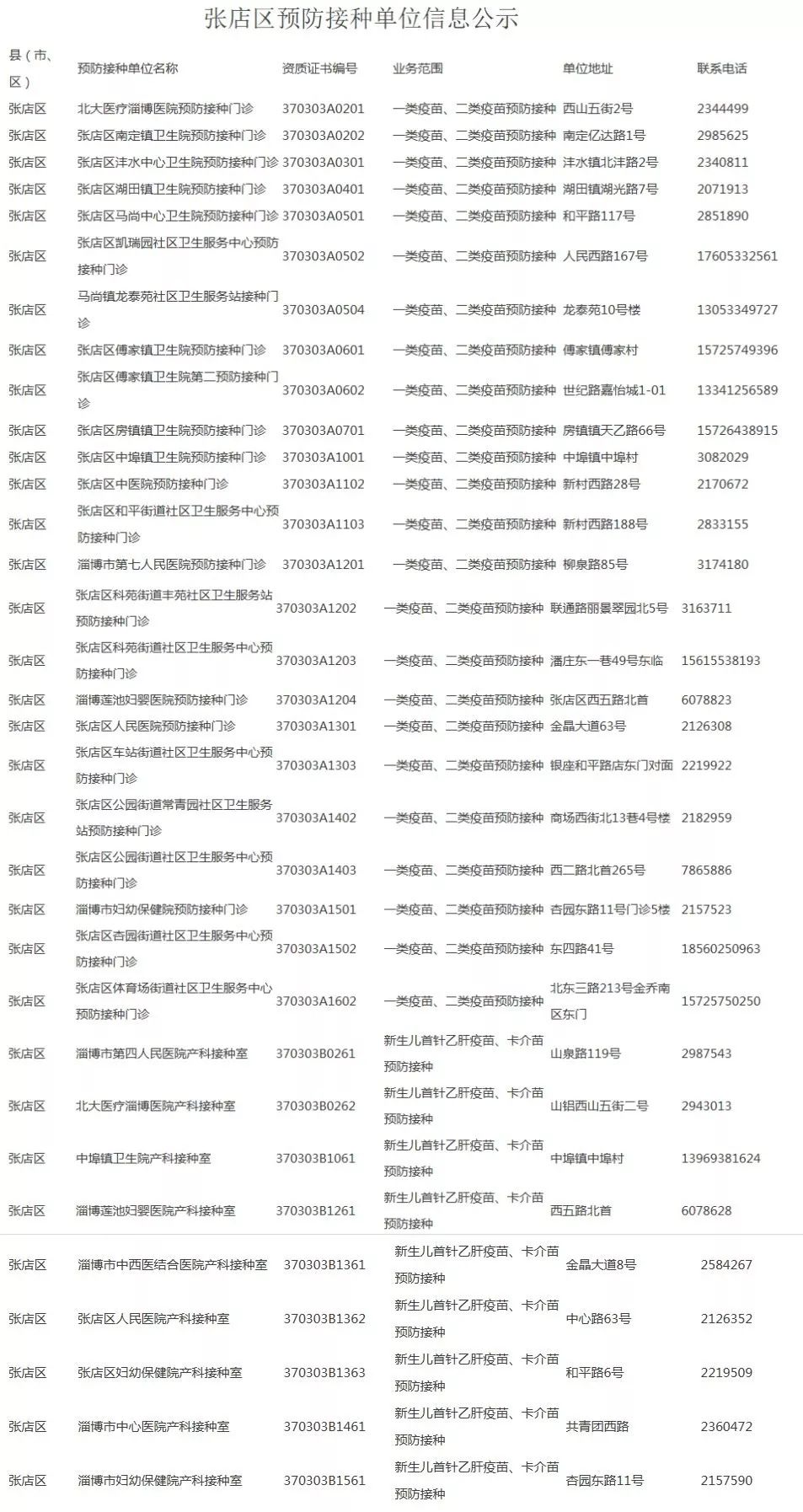疾控最新公示，守護(hù)公眾健康的關(guān)鍵更新