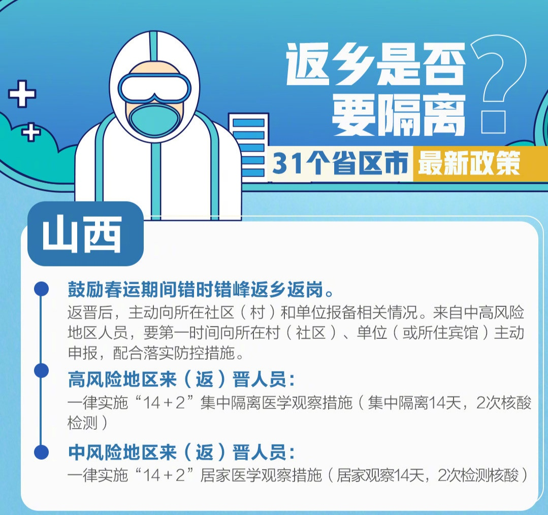 最新返城政策，帶上好心情，開(kāi)啟自然美景探索之旅！