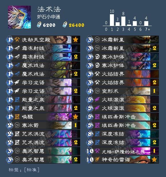 K8最新動(dòng)態(tài)，揭秘最前沿科技發(fā)展趨勢(shì)