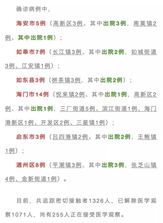 南通疫情實時更新，最新動態(tài)與防控進展