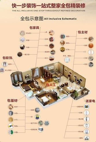 LED光源 第203頁