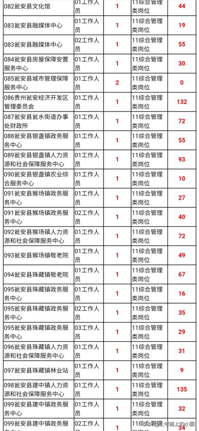 廣場燈具 第198頁