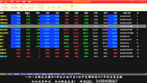 行情數(shù)據(jù)工具深度解析，掌握數(shù)據(jù)，洞悉市場趨勢