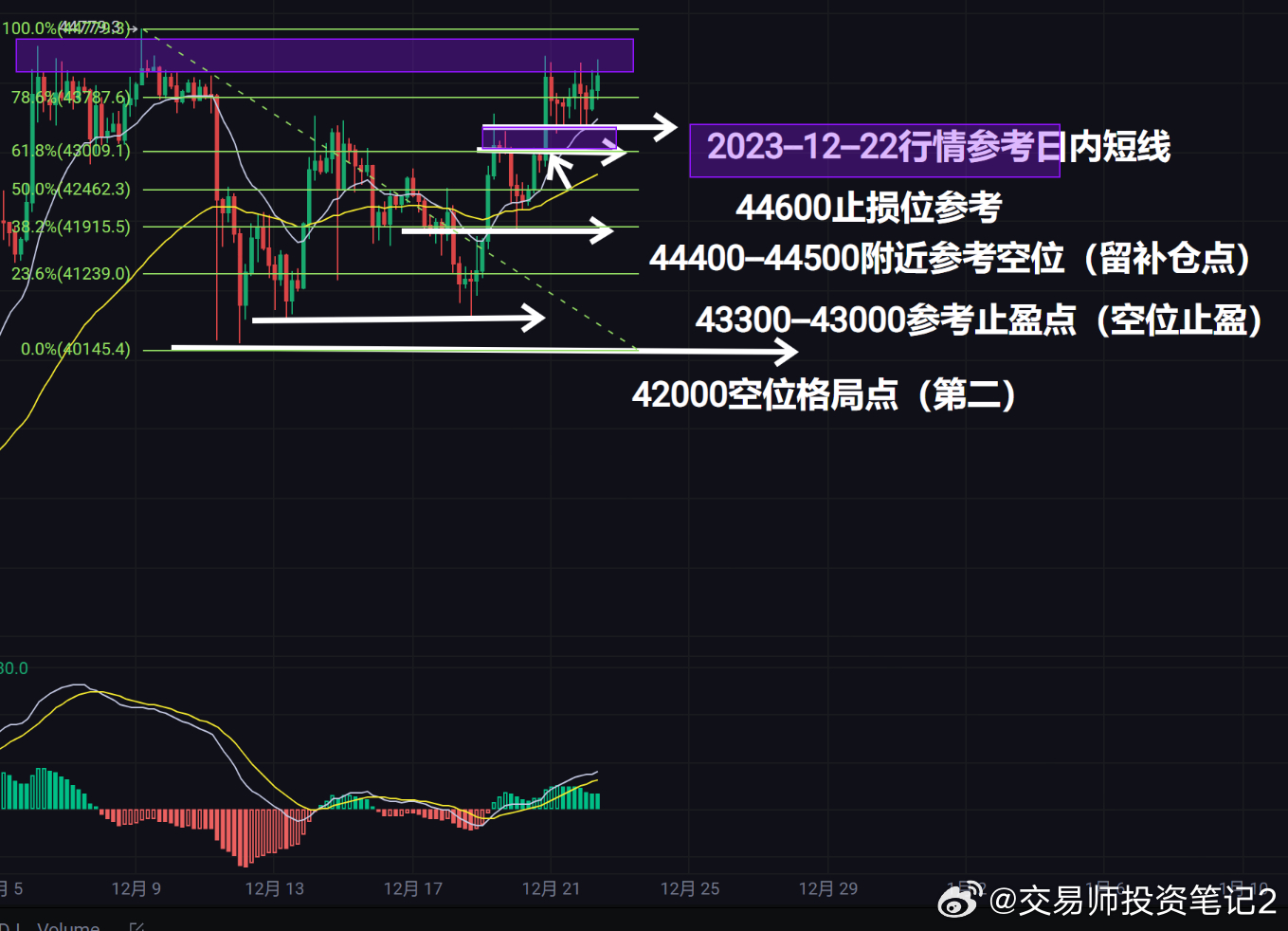 工程廠房燈具 第205頁