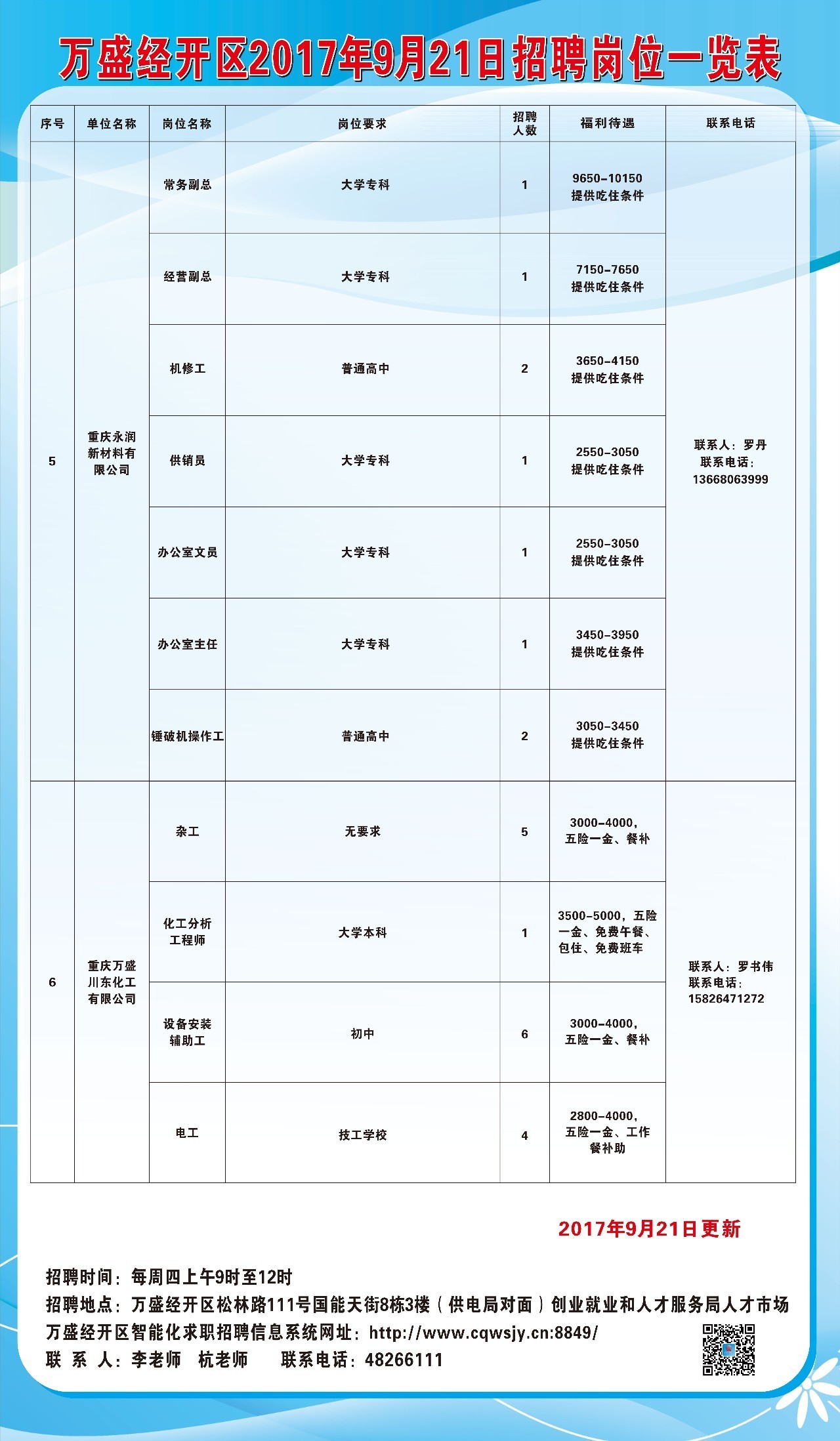 重慶校對(duì)最新職位招聘，探索自然美景，尋求內(nèi)心平靜之旅