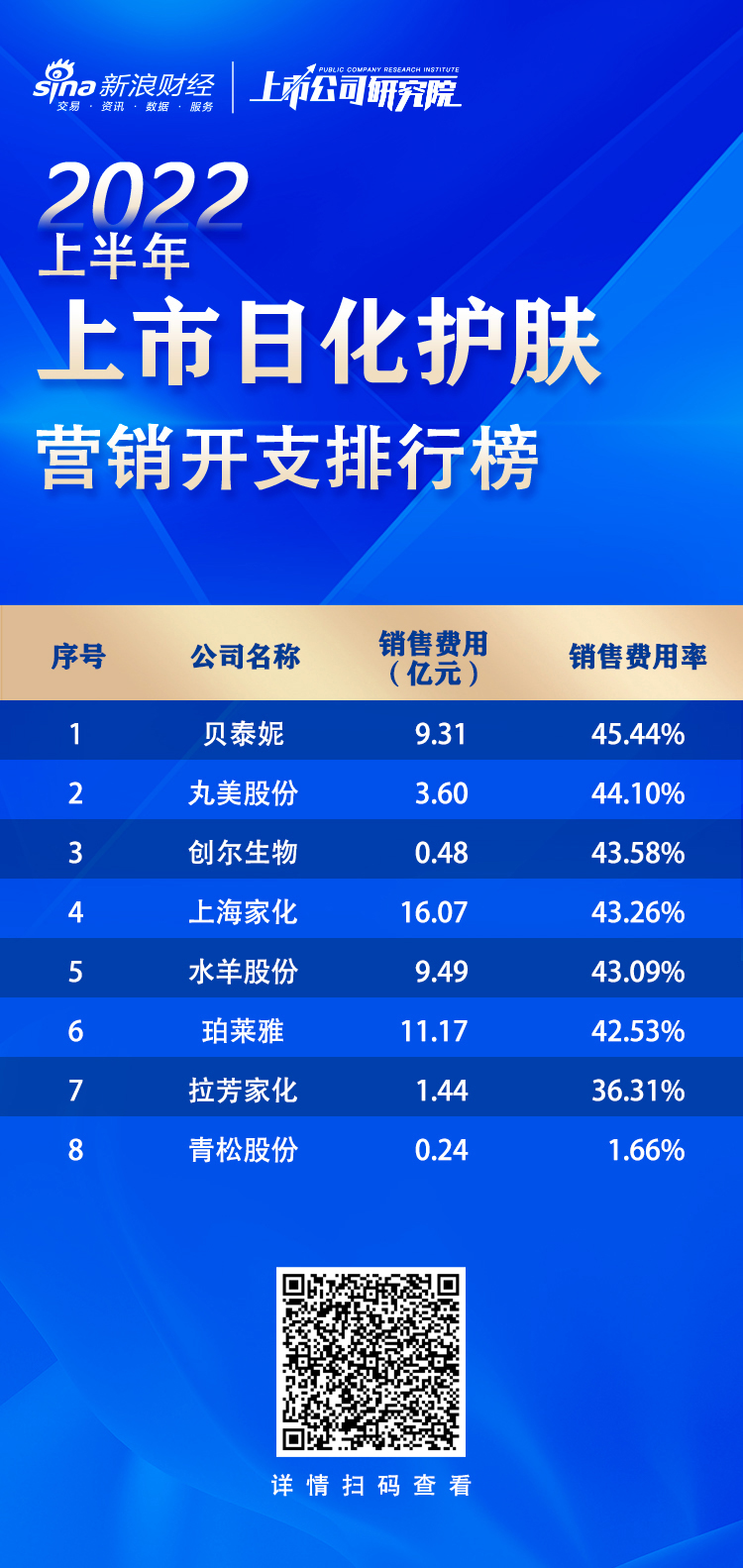 泰行銷2022最新版更新，溫馨有趣的日常故事中的革新與升級