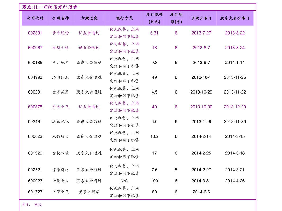 瀘電股份股票行情,瀘電股份股票行情——科技巨擘，引領未來新篇章