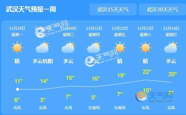 武漢未來30日天氣預報，自然美景之旅，探尋內(nèi)心平和的啟程