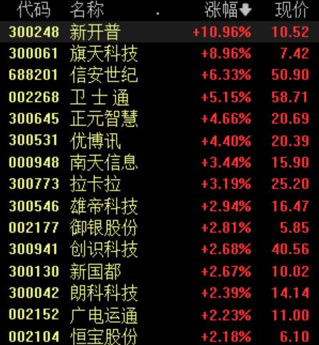 工礦燈具 第199頁(yè)