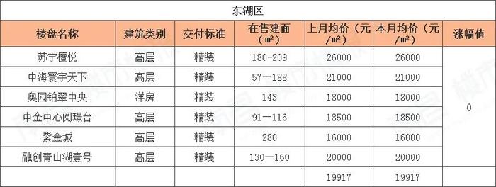 運(yùn)動場館燈具 第200頁