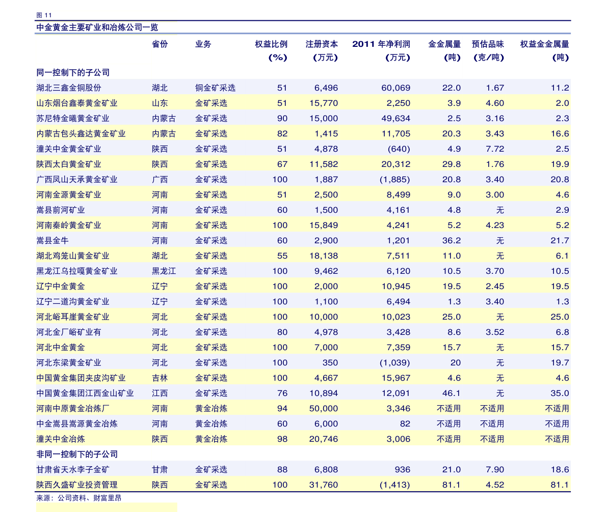 工程廠房燈具 第199頁