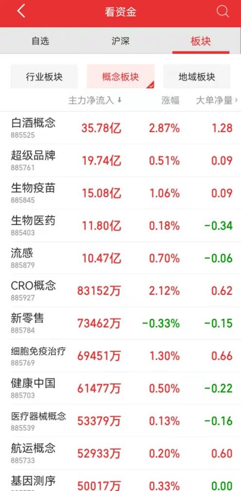 美都能源股票，科技新星閃耀，未來動力之源