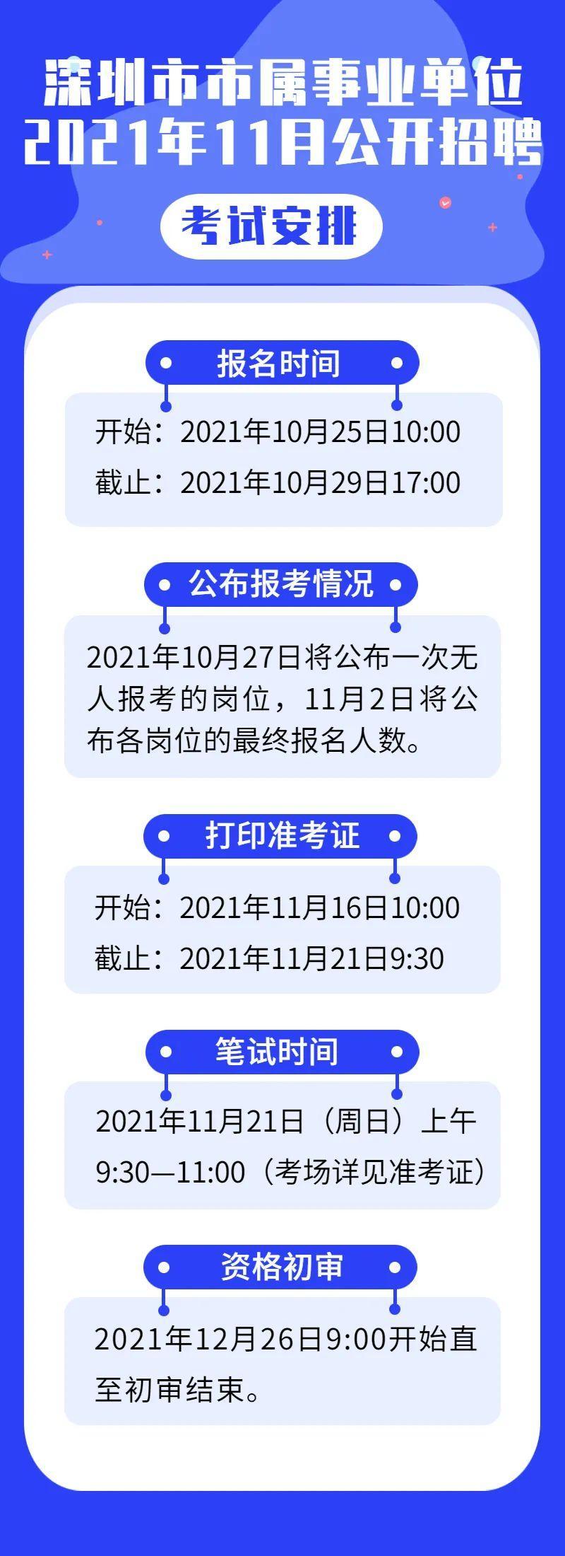 ??坪山地區(qū)火熱招聘！夢(mèng)想工作等你來挑戰(zhàn)！