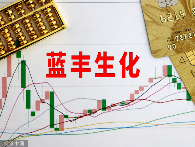 藍(lán)豐生化最新公告，變化催化成長，學(xué)習(xí)鑄就自信