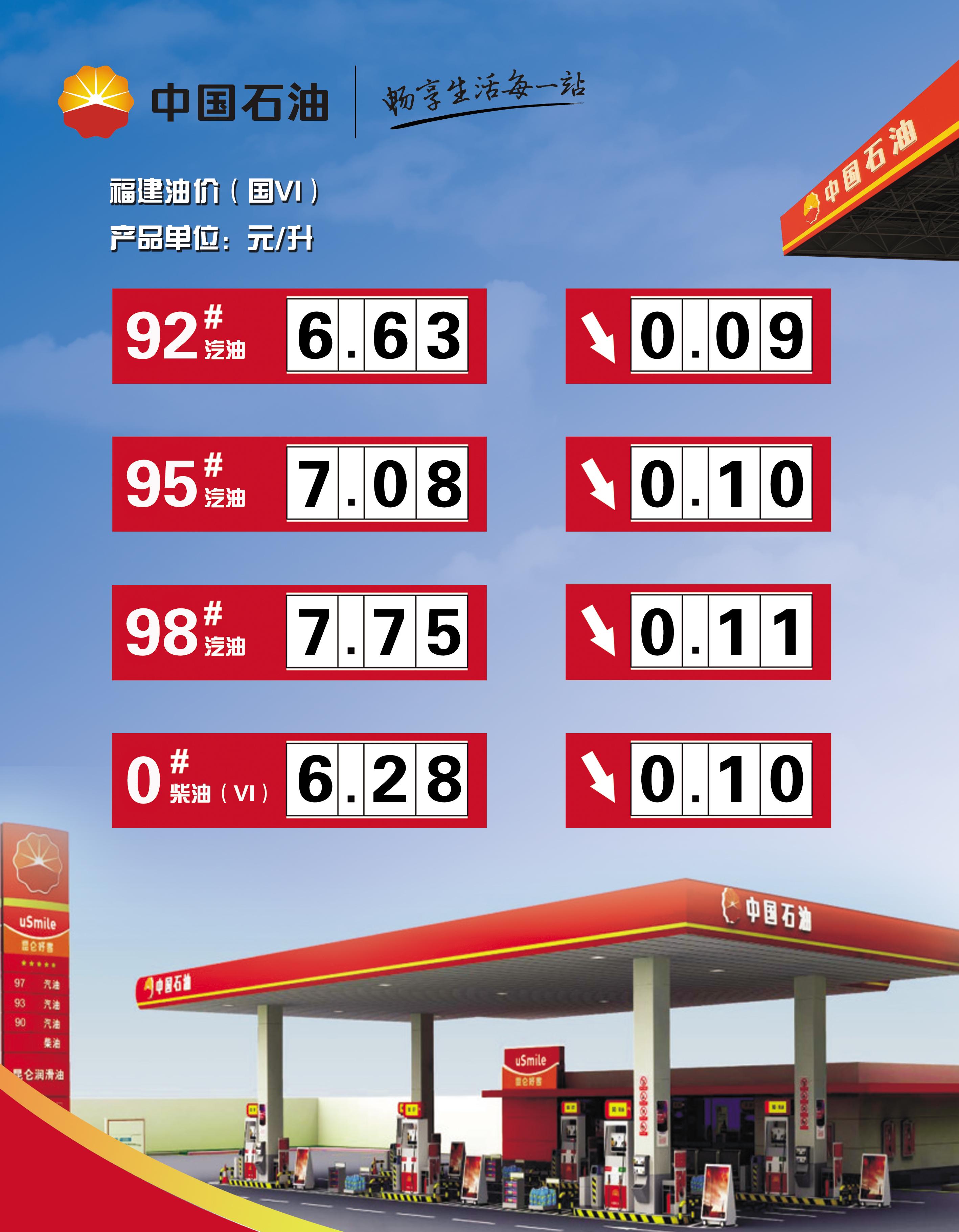 科技引領(lǐng)未來油價智能預(yù)測時代，最新汽油價格調(diào)整預(yù)測