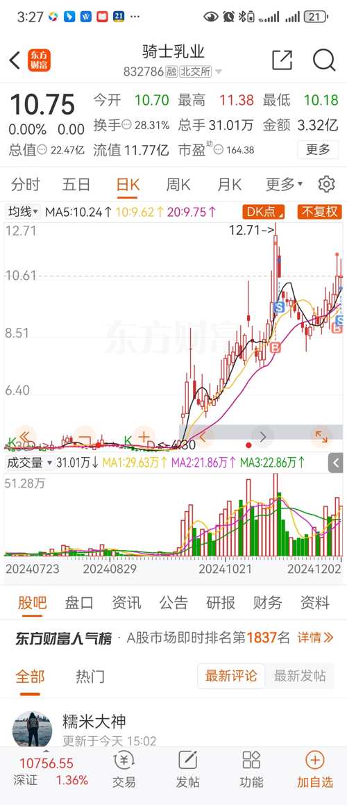 騎士乳業(yè)股票價(jià)格持續(xù)成長之路，自信與榮耀的成就之路