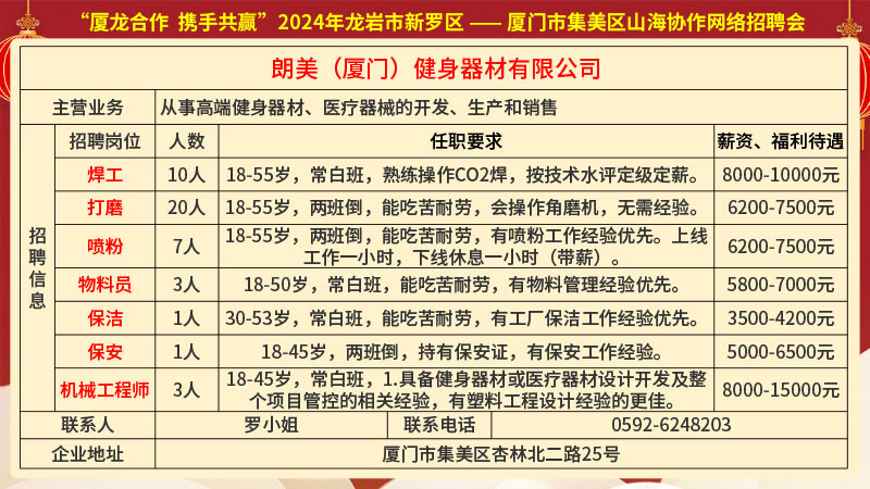 泉港招聘網(wǎng)最新職位發(fā)布，影響與觀點分析